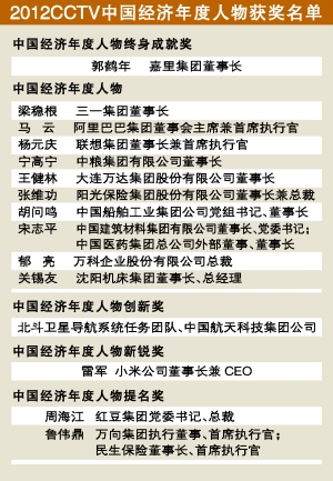 馬云與萬(wàn)達(dá)對(duì)賭1億：電商能否取代傳統(tǒng)店鋪