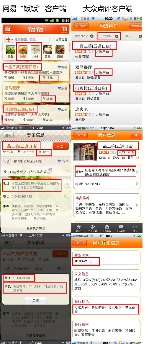 大眾點評與網(wǎng)易“飯飯”的內容頁對比 圖片由大眾點評提供