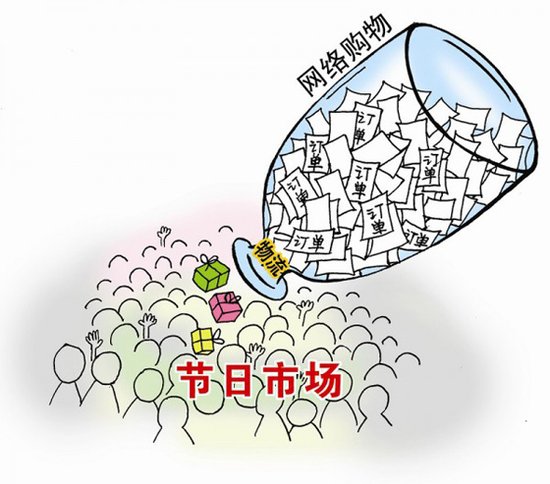 電商賣(mài)家備戰(zhàn)“雙十一”不遺余力
