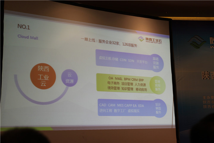 陜西省工業(yè)云第一批上線企業(yè)天互數(shù)據(jù)，扛起基礎(chǔ)資源服務(wù)大旗
