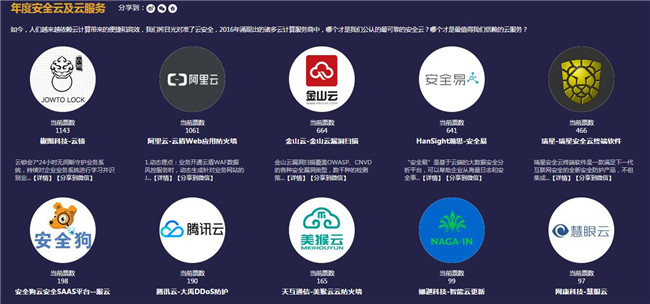 美猴云入圍WIT 2016互聯(lián)網(wǎng)安全年度評選，西部首家