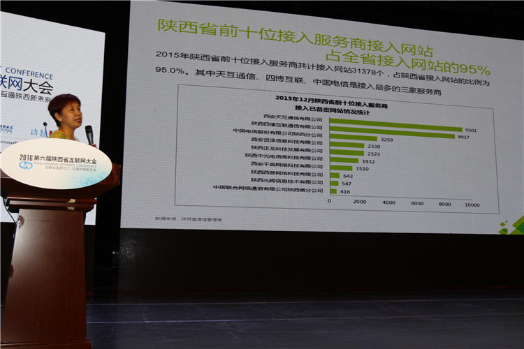陜西省互聯(lián)網(wǎng)協(xié)會(huì)理事長(zhǎng)、陜西省通信管理局副局長(zhǎng)尚凱鶯女士發(fā)布《陜西省互聯(lián)網(wǎng)產(chǎn)業(yè)2015年度報(bào)告》