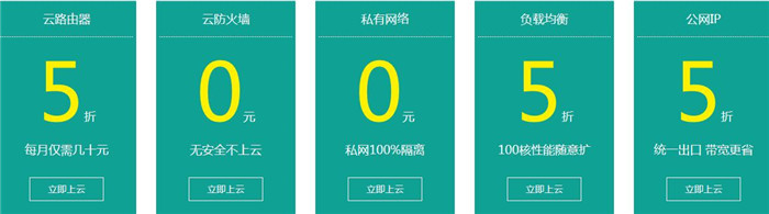 美猴云5折上云不停歇，get√上云的正確姿勢(shì)