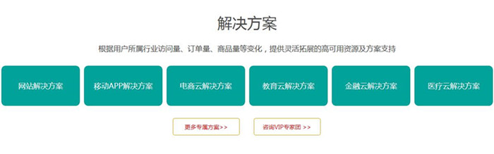 VIP專(zhuān)家團(tuán)服務(wù)，靈活擴(kuò)展解決方案支持