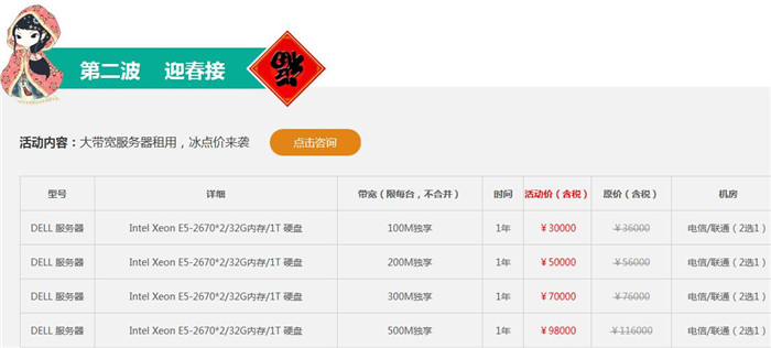 春暖花開四春送福，天互數(shù)據(jù)10周年感恩大回饋