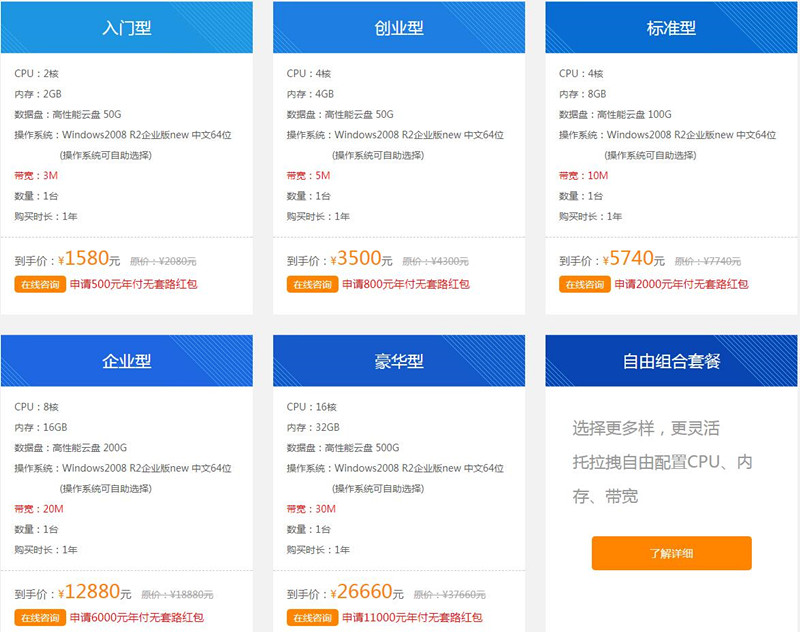 美猴云開放注冊2周年，無套路紅包上線最高可領(lǐng)萬元
