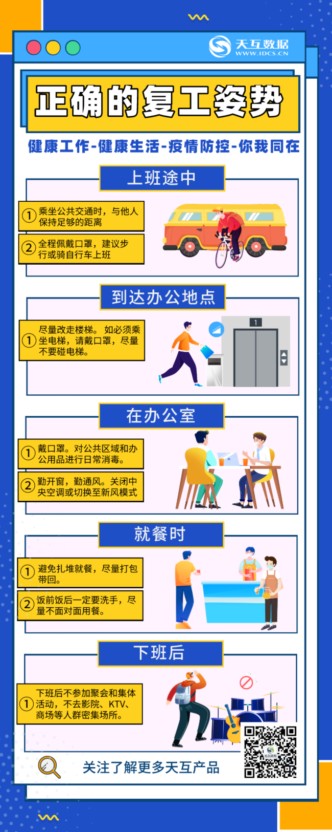 同心戰(zhàn)“疫”平安返崗|天互數(shù)據(jù)正式開放復(fù)工