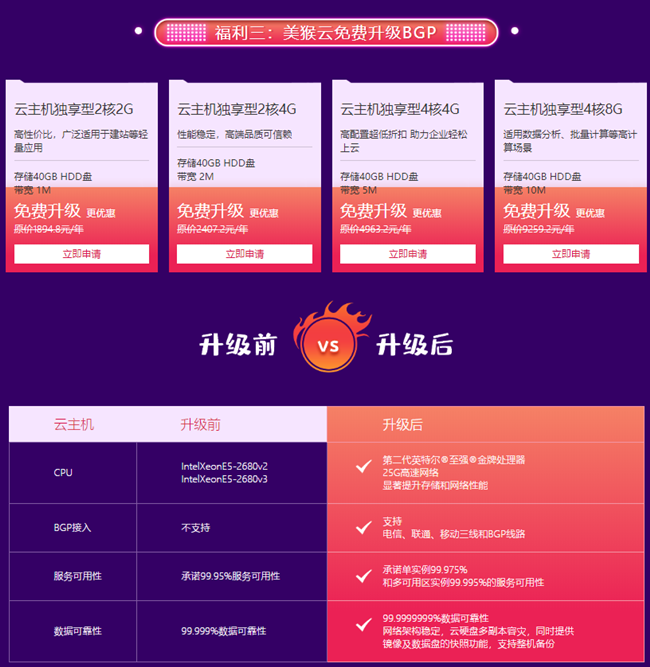 天互數(shù)據(jù)14周年慶|感謝有你，精選特惠產(chǎn)品感恩回饋！